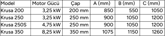 BSTM